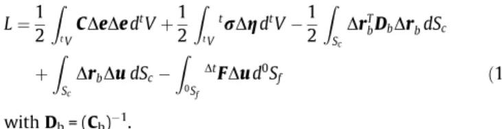 Fig. 3. Proposed numerical nonlinear solution strategy.