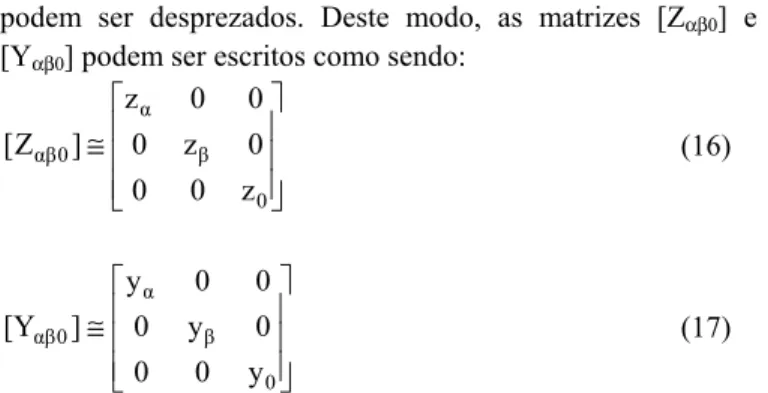 Figura 3.  Decomposição modal com a matriz de Clarke. 
