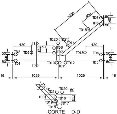 Figure 4 Positioning of the DTs on the YT joint prototype.