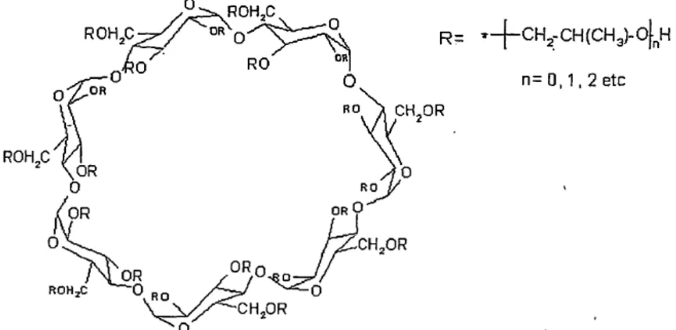 Fig. 6. Estrutura química da hidroxipropil-β-ciclodextrina (54). 