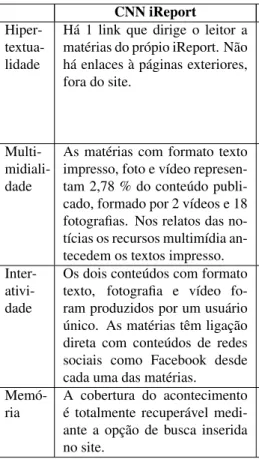 Tabela 2: Análise comparativa quantitativa da cobertura do Chile