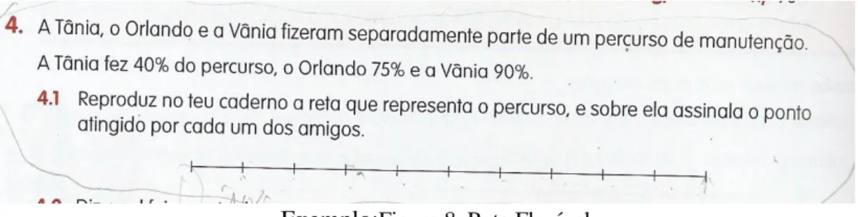 Figura 9. Arredondamento / Estimação 