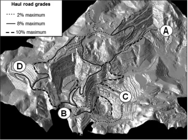 Fig. 2. Detailed elevation proﬁle of route AB.