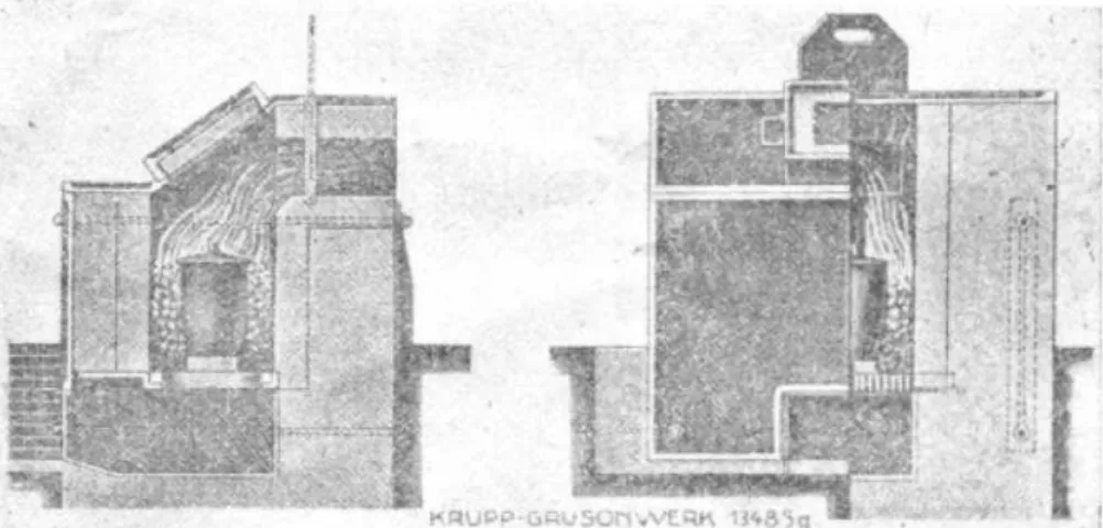 Figura 1 – Forno para fusão do ouro, Fonte: GUIMARAES (1942). 