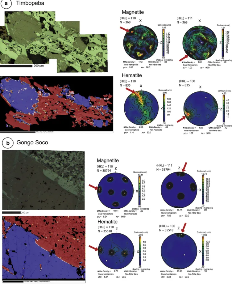 Fig. 11. The transformation of magnetite to hematite. In a) Timbopeba mine and b) Gongo Soco mine