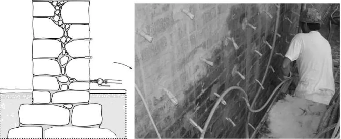 Figure 1. Detail of the grout injection on a stone masonry wall. 