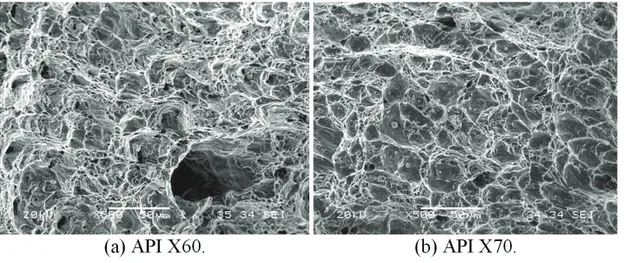 Figure 4. Typical load (P) versus displacement (COD) curves  from CTOD tests. Arrows indicate the determination of the plastic  component of the CTOD.