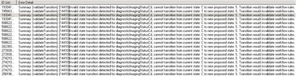 Figure 2.11- Intelligo Enterprise Manager Error queue