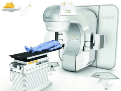 Figure 2: Varian TrueBeam™ STx overview of its LINAC, couch and imaging systems. Image from Varian Medical Systems.