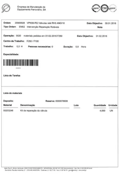 Figura 4 - Ordem de trabalho (documento interno EMEF) .