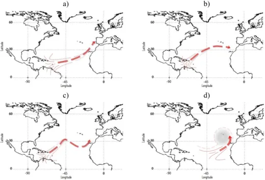 Figure 1. Patterns of the meridional water vapor transport that reached Madeira Island during the winter seasons  considered