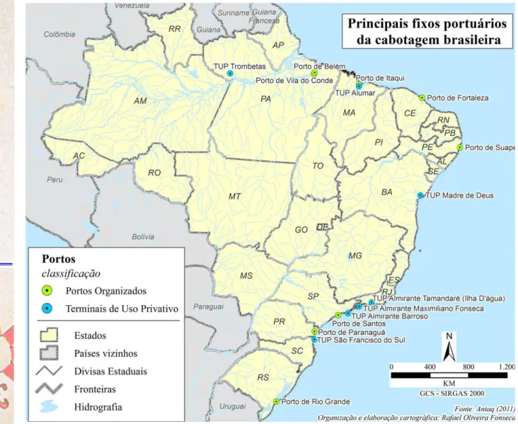 Figura 5 - Principais fixos portuários da cabotagem brasileira