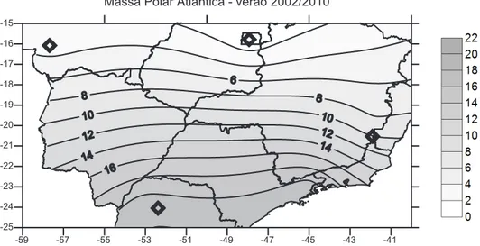 Figura 5 – Esboço do mapa da Região Centro Sul do Brasil. As isolinhas indicam a porcentagem da participação da  mPa média para a estação do verão na série 2002/2010.