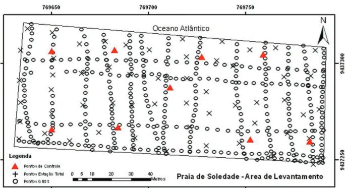 Figura 6 – Nuvens de pontos do levantamento geodésico realizado na Praia de Soledade, em fevereiro de 2012 (a),  com detalhe para o setor Oeste da praia (b), onde se localiza o Campo Petrolífero Serra.