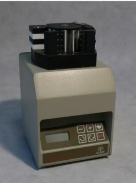 Figure 10 - Peristaltic pump Miniplus 3 from Gilson. 