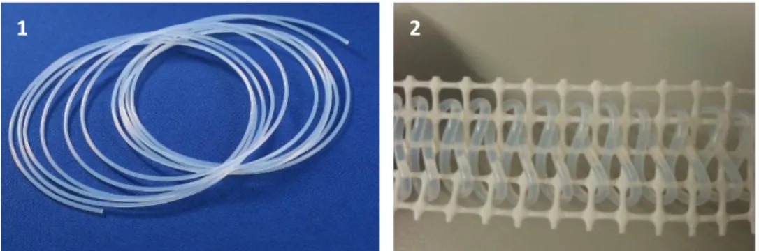 Figure  12  -  PTFE  tubing  used  in  SIA  systems  (1)  and  PTFE  tubing  in  an  eight  configuration (2)