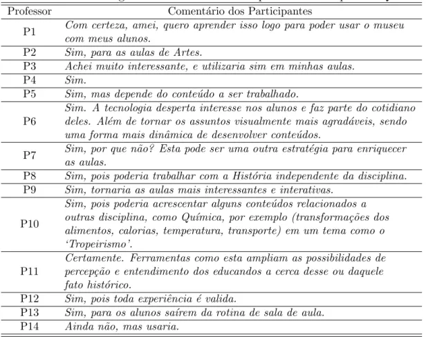 Tabela 3.3: Vis˜ao geral dos coment´arios dos professores na quest˜ao Q2 Professor Coment´ ario dos Participantes