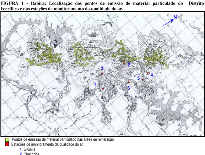 FIGURA 1 - Itabira: Localização dos pontos de emissão de material particulado do  Distrito Ferrífero e das estações de monitoramento da qualidade do ar.