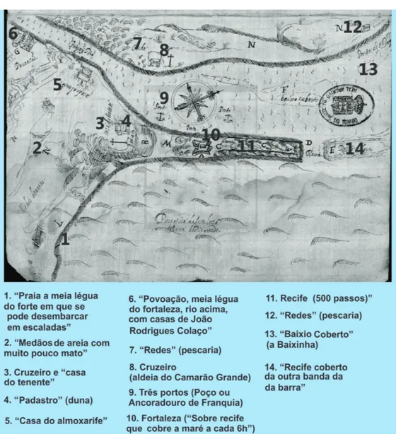 Figura 2 -  A foz do Rio Grande em 1609. 