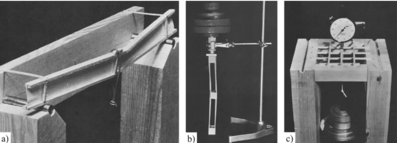 Figura 2.24 – Barry Hilson: modelos estruturais qualitativos  a) Modelo de viga perfil I, b) Modelo de pilar, c) Modelo de grelha 