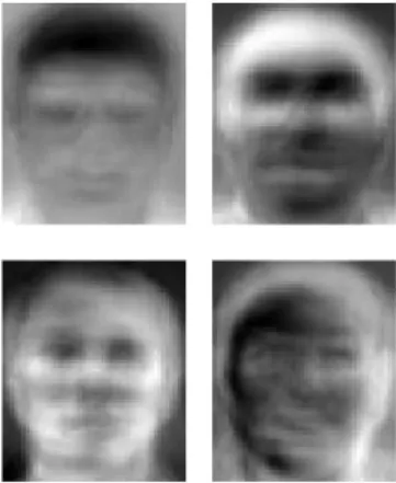 Figure 6. Example eigenfaces taken from the “Our Database of Faces” 