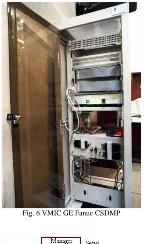 Fig. 6 VMIC GE Fanuc CSDMP 