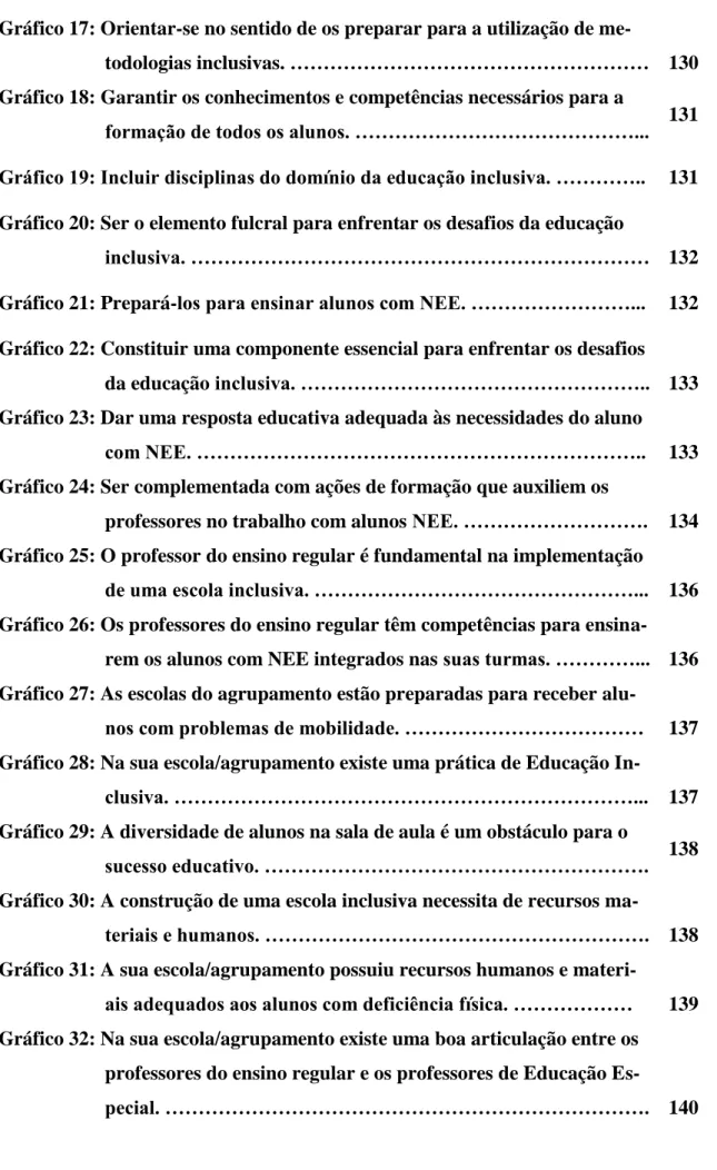 Gráfico 17: Orientar-se no sentido de os preparar para a utilização de me-