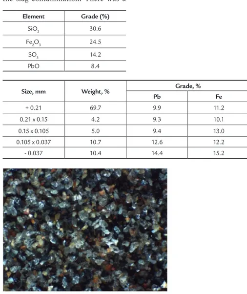 Table 1  Main chemical compounds  found in the sample studied.