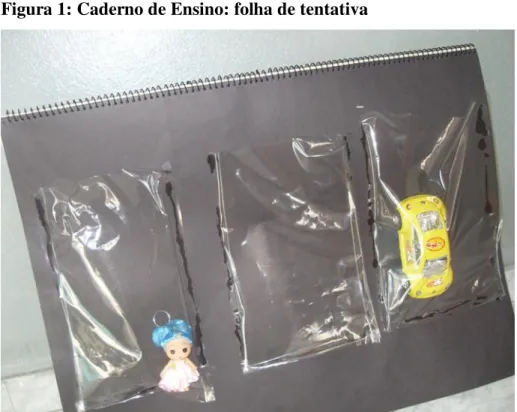 Figura 2: Caderno de Ensino: Folha de intervalo 