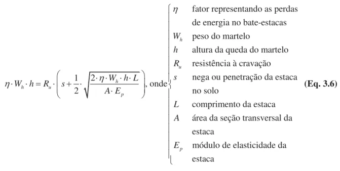 Figura 3.13 - Métodos de  obtenção de nega e repique em campo.  Fonte: VELLOSO (2011) 