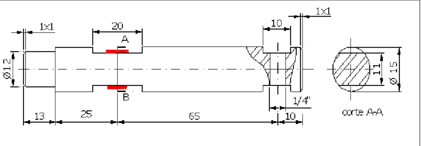 Figura  10 - Desenho do eixo do pedal com montagem dos extensômetros em ponte completa na  ranhura da extremidade do eixo A▬ e B ▬  