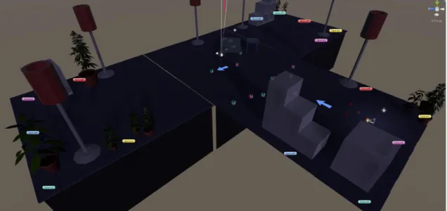 Figure 7 – Scene from unity showing the position of spawn points Boredom spawn 