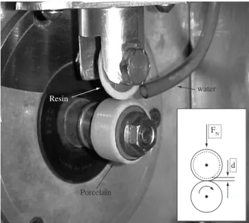 Figure 3. Preparation of the metal-porcelain cylinder set.