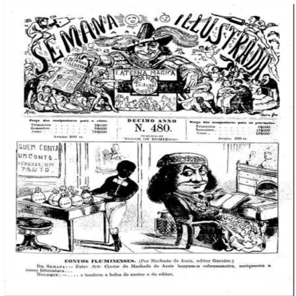 Figura 2: Imagem ampliada da caricatura publicada na  capa da revista Semana Ilustrada, de 20 de fevereiro  de 1870.