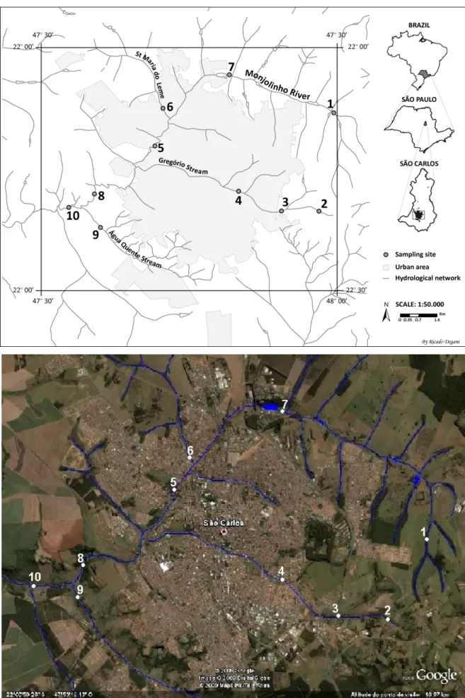 Figure 1: The location of the sampling sites in the study area. 