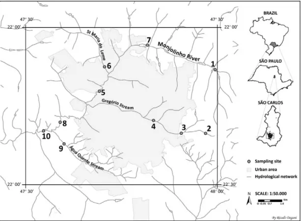 Figure 2.1: The location of the sampling sites in the study area. 