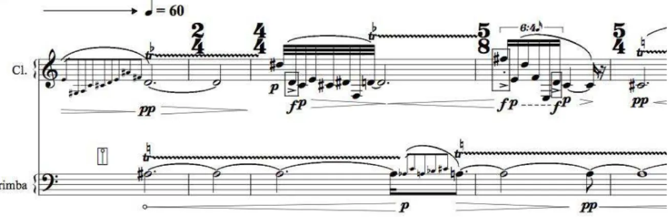Figura 2. Último sistema da p.2 de Colores... Figura característica no clarinete. 