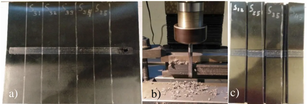 Figure 49 - a) Plates with markings b) machining of the specimens and b) final specimens 