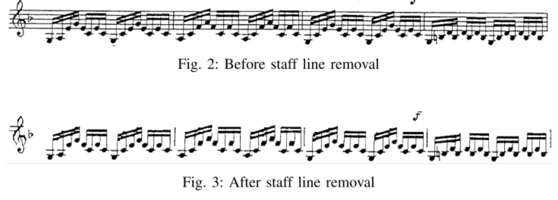 Fig. 2: Before staff line removal