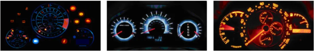Fig. 3. An instrument cluster and its parts; (a) a typical Brazilian instrument cluster, (b) a component (i.e., a tachometer), (c) areas: a labeled tachometer image with more than 60 connected regions.
