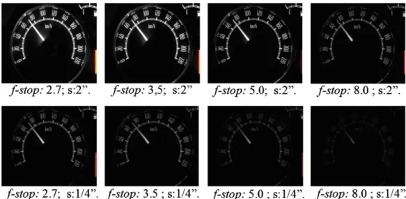 Fig. 7. Differences obtained in the images when calibrating the f-stop and shutter speed (s) parameters.