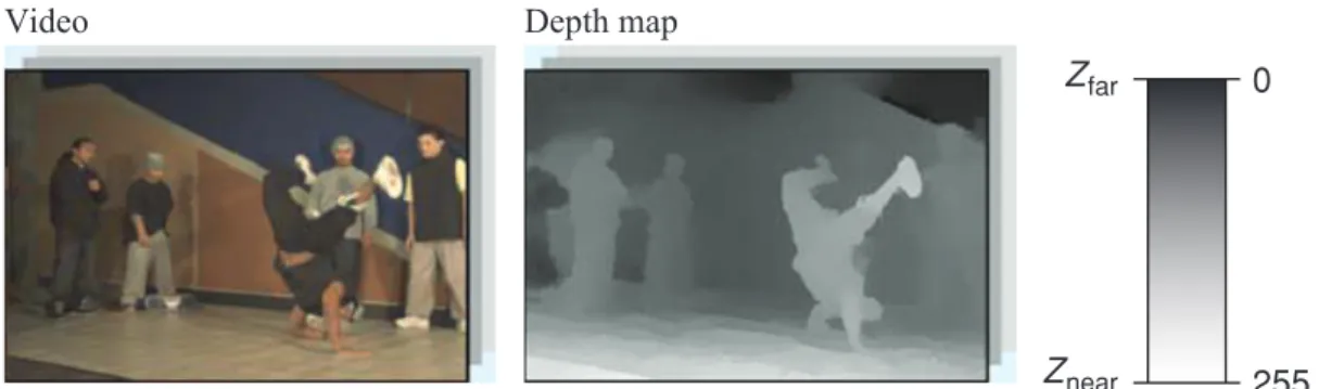 Figure 2.6 – MVD: Video image and corresponding depth map (Breakdancers sequence) [30].