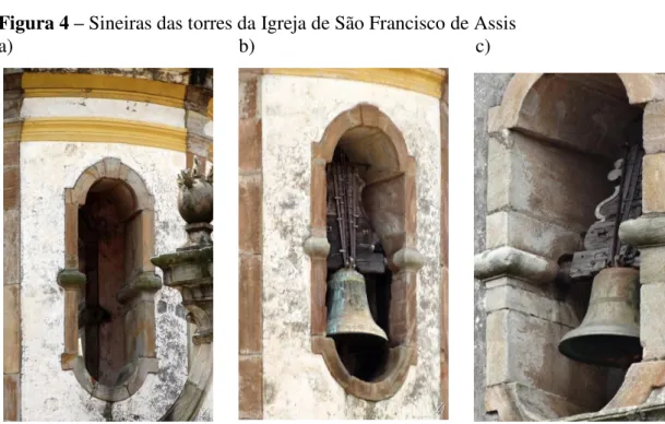 Figura 4  –  Sineiras das torres da Igreja de São Francisco de Assis  a)                                              b)                                             c) 