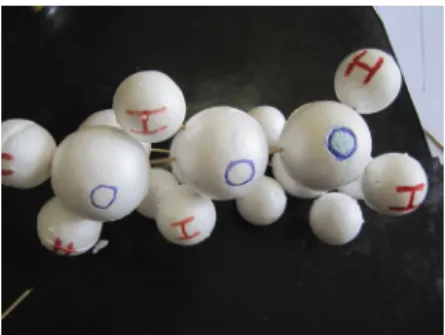 Figura 2.  Modelo concreto proposto pelas  estudantes para um conjunto de moléculas  de água