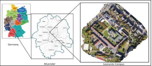Figure 1. Leonardo Campus Muenster, Germany to be used as study area to test the GIS model