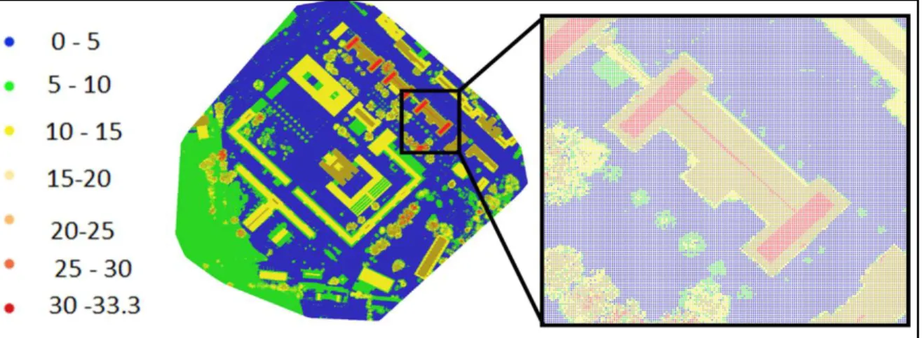 Figure 5. 3D point cloud density of UAV data that shows the clear shape and outline of a building