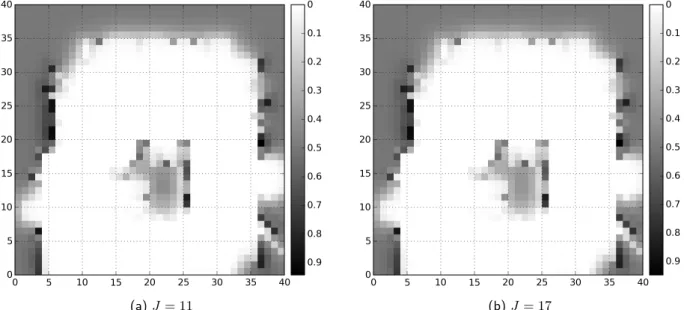 Figure 4.10: Results of MRF-based ﬁlter with diﬀerent J for the simulated static map