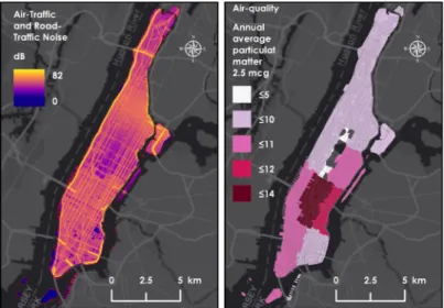 Figure 3. Environmental variables geo-visualization 