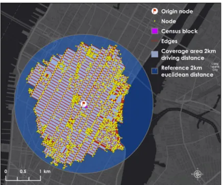 Figure 13. Coverage area obtained after executed Driving Distance algorithm at a distance of  2km for a specific block 