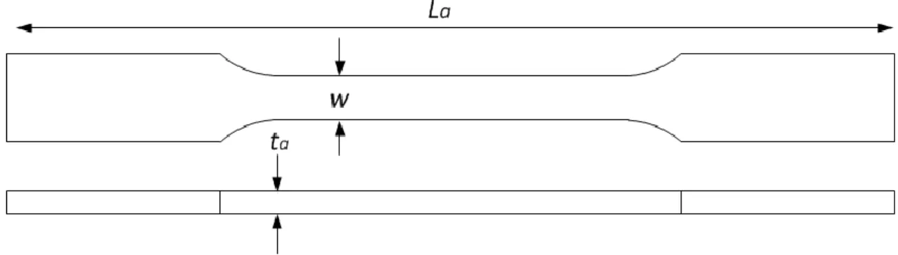 Figure 3.2 - Specimen geometry for the tensile test in accordance to standard.  